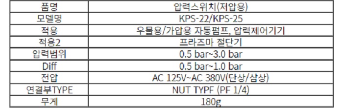 상품 이미지
