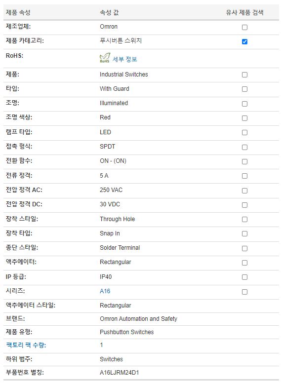 상품 이미지