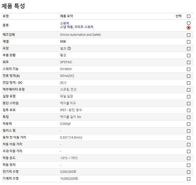 상품 이미지