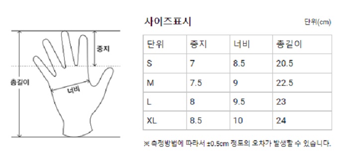 상품 이미지