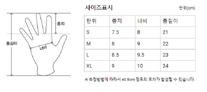 상품 이미지