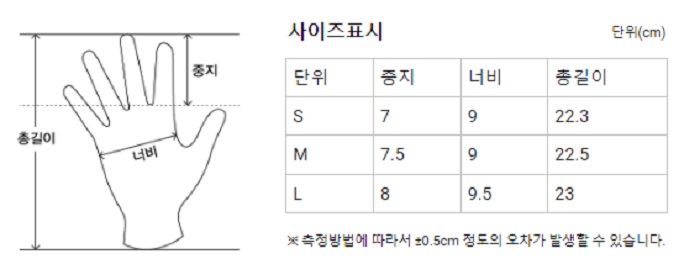 상품 이미지