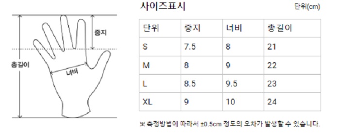 상품 이미지
