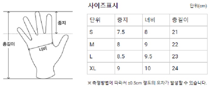 상품 이미지