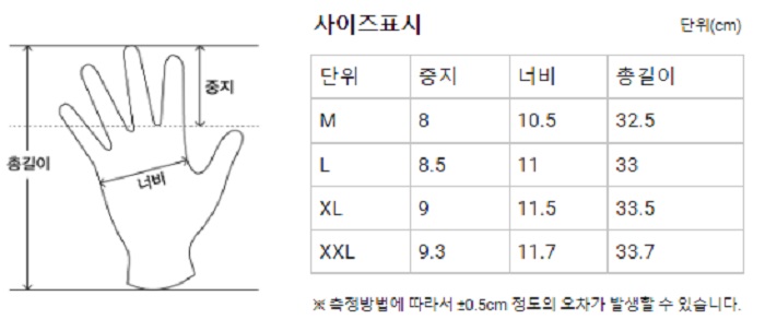 상품 이미지