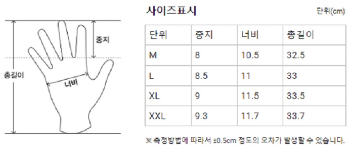 상품 이미지