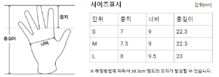 상품 이미지