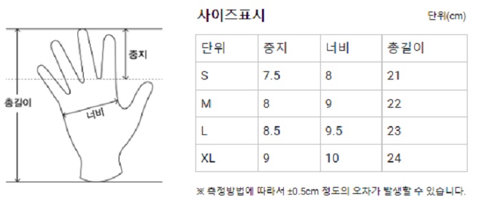 상품 이미지