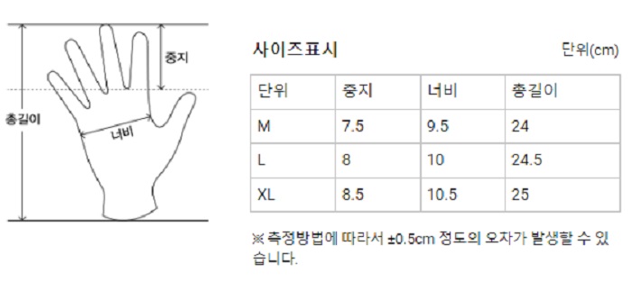 상품 이미지