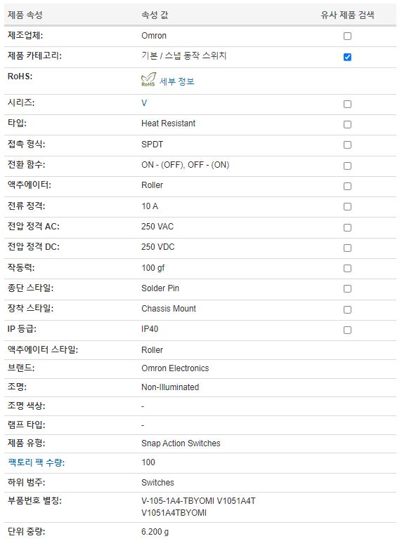 상품 이미지