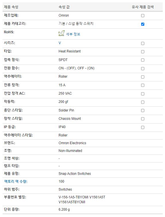 상품 이미지