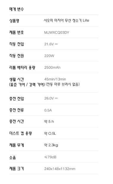 상품 이미지