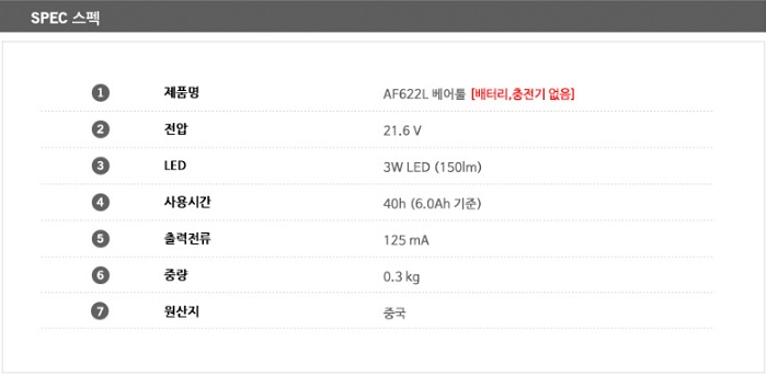상품 이미지