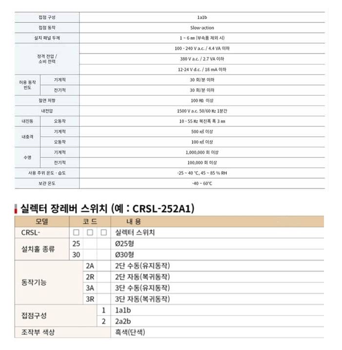 상품 이미지