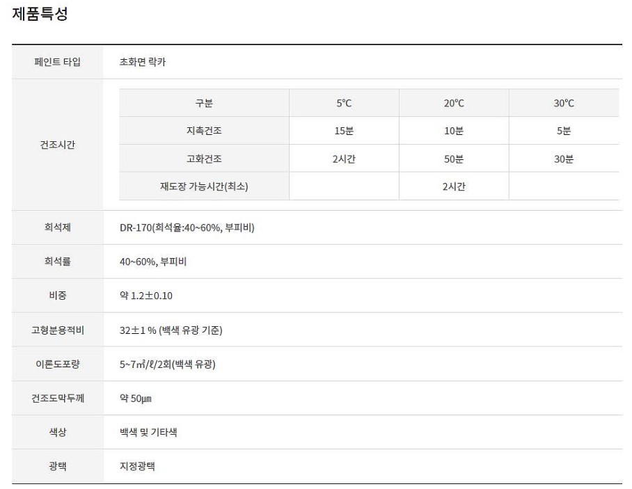 상품 이미지