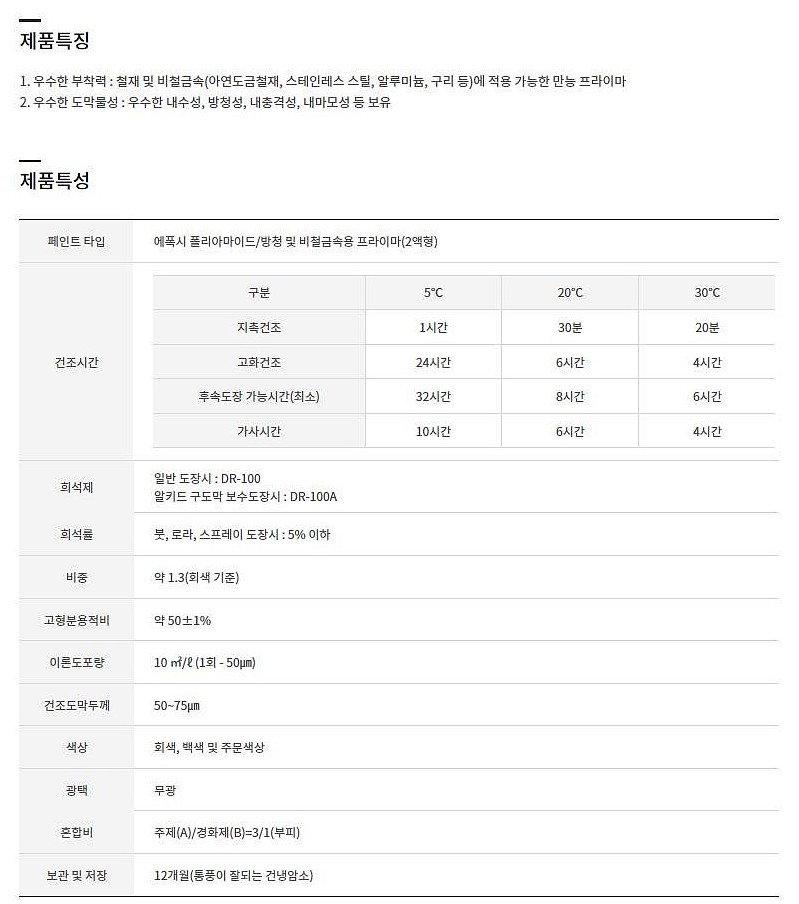 상품 이미지
