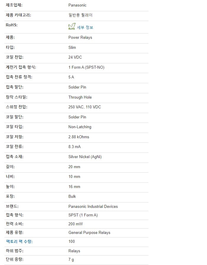 상품 이미지