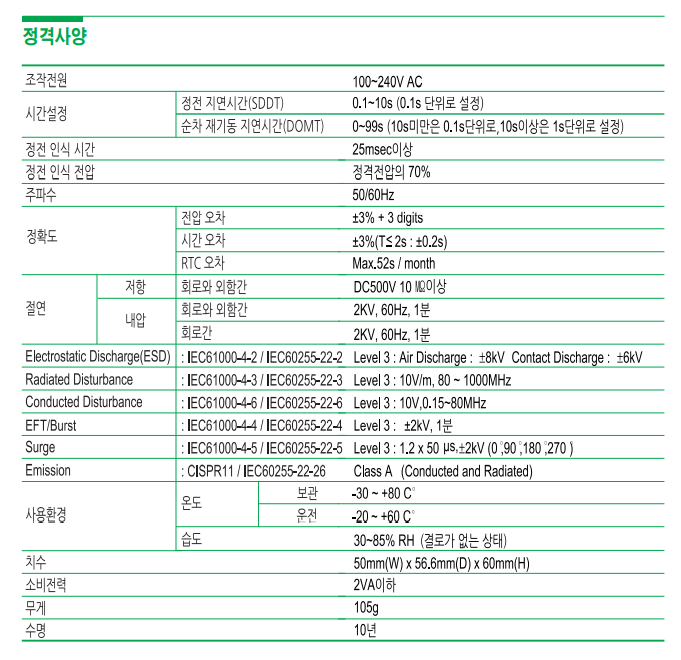 상품 이미지