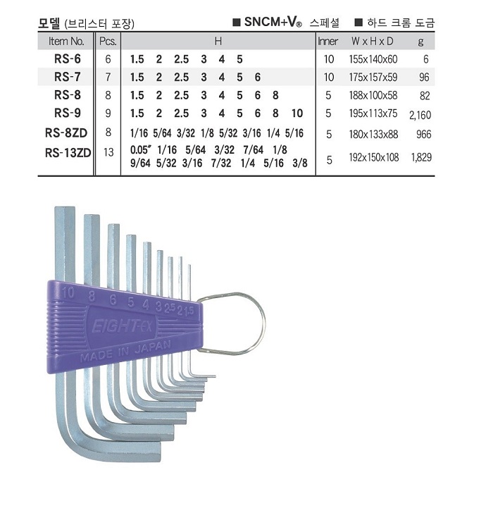 상품 이미지