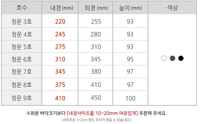 상품 이미지