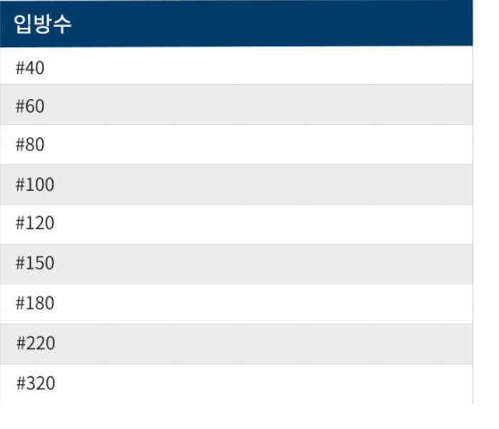 상품 이미지