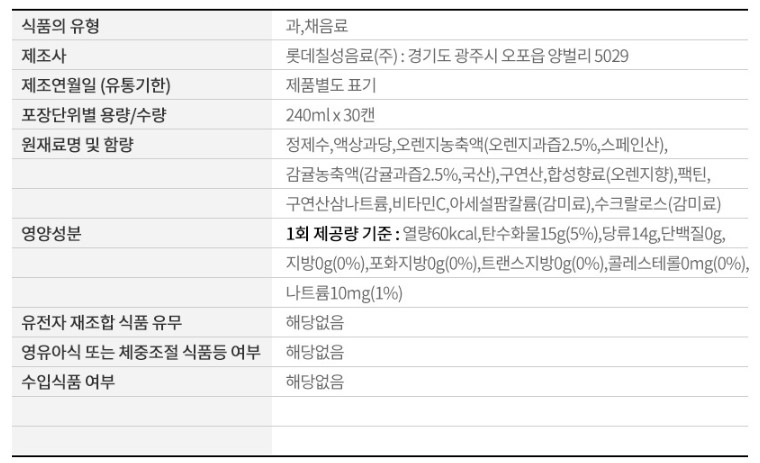 상품 이미지