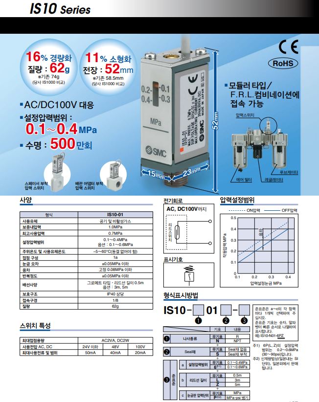 상품 이미지