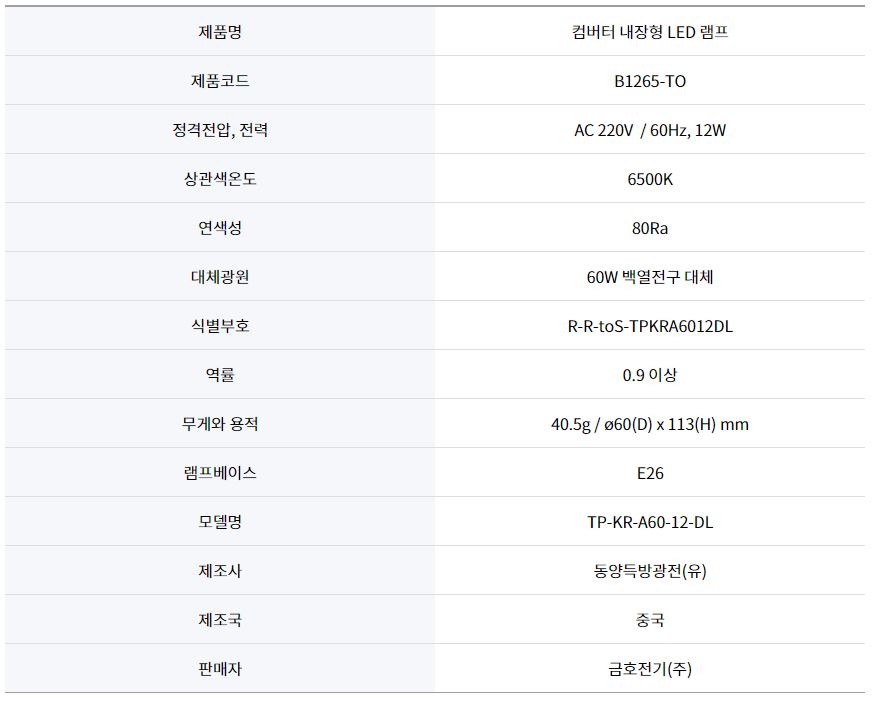 상품 이미지