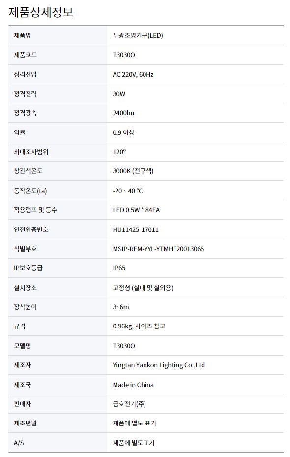 상품 이미지
