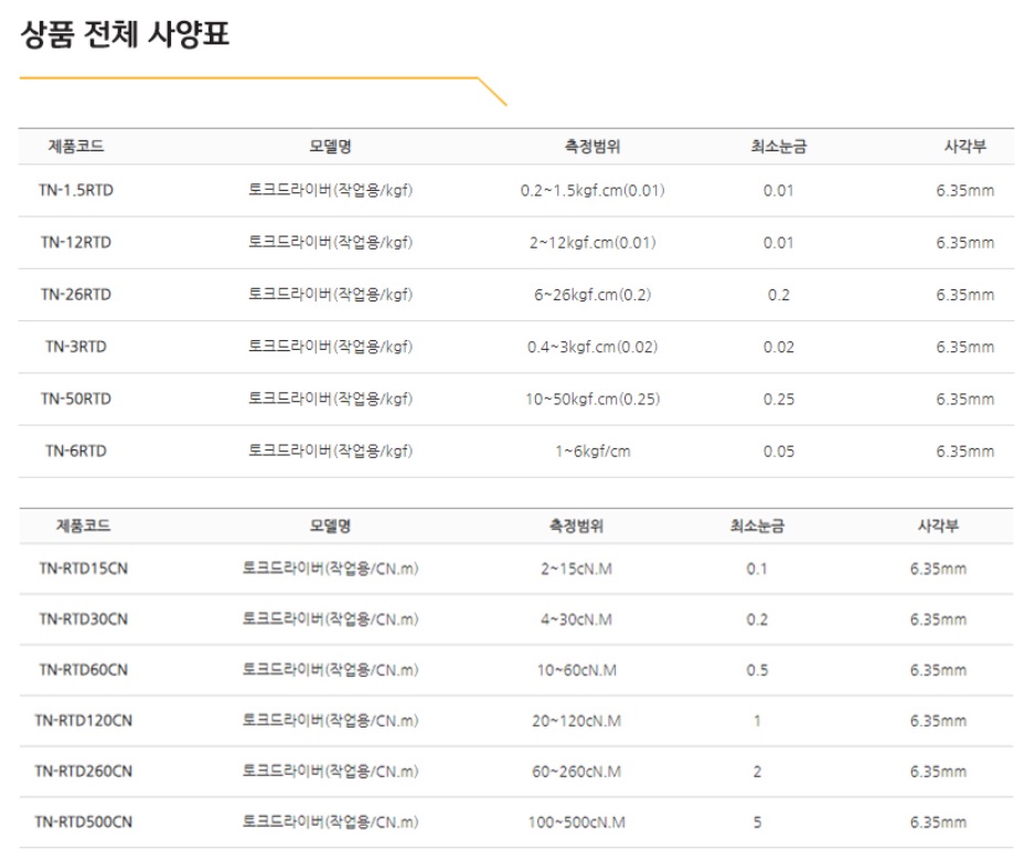 상품 이미지