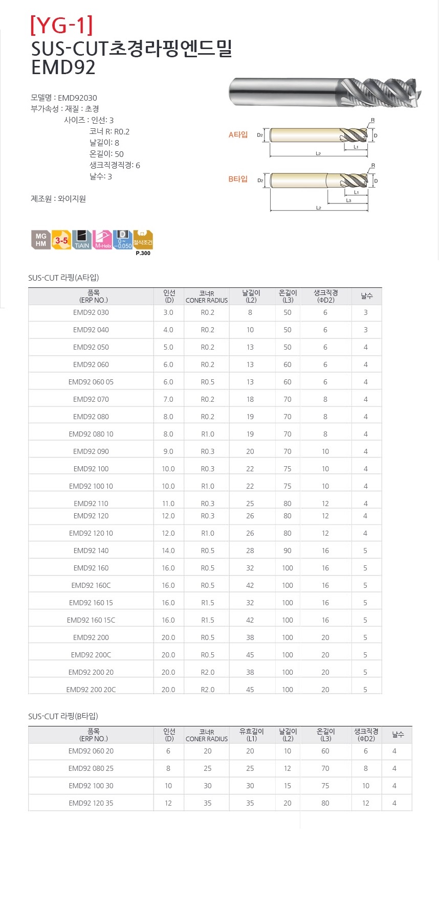 상품 이미지