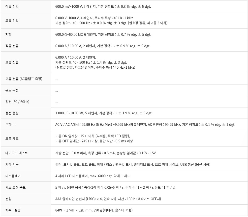 상품 이미지