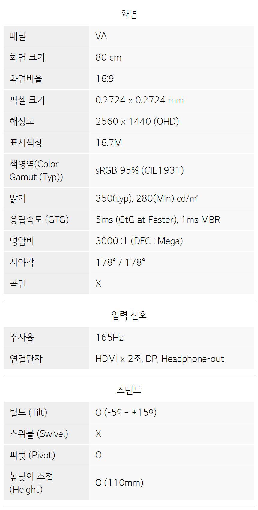 상품 이미지