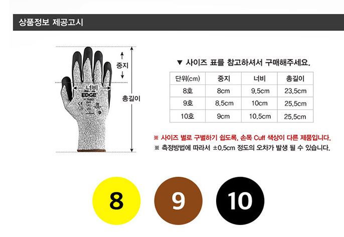 상품 이미지