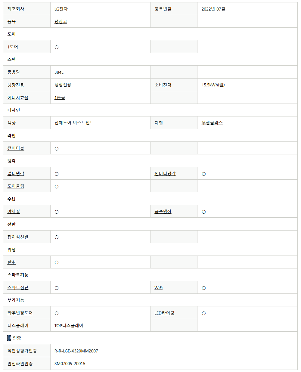 상품 이미지