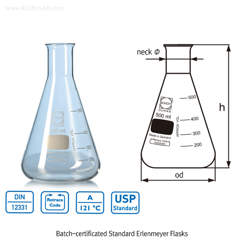 GLASS ERLENMEYER FLASK