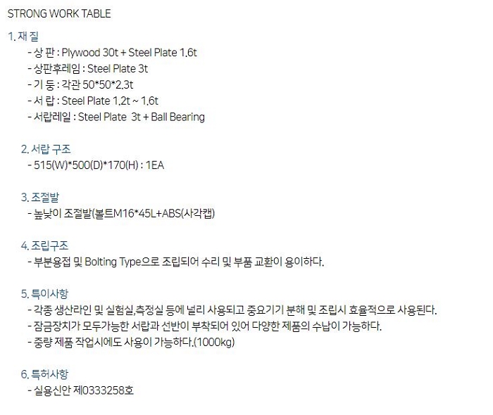 상품 이미지