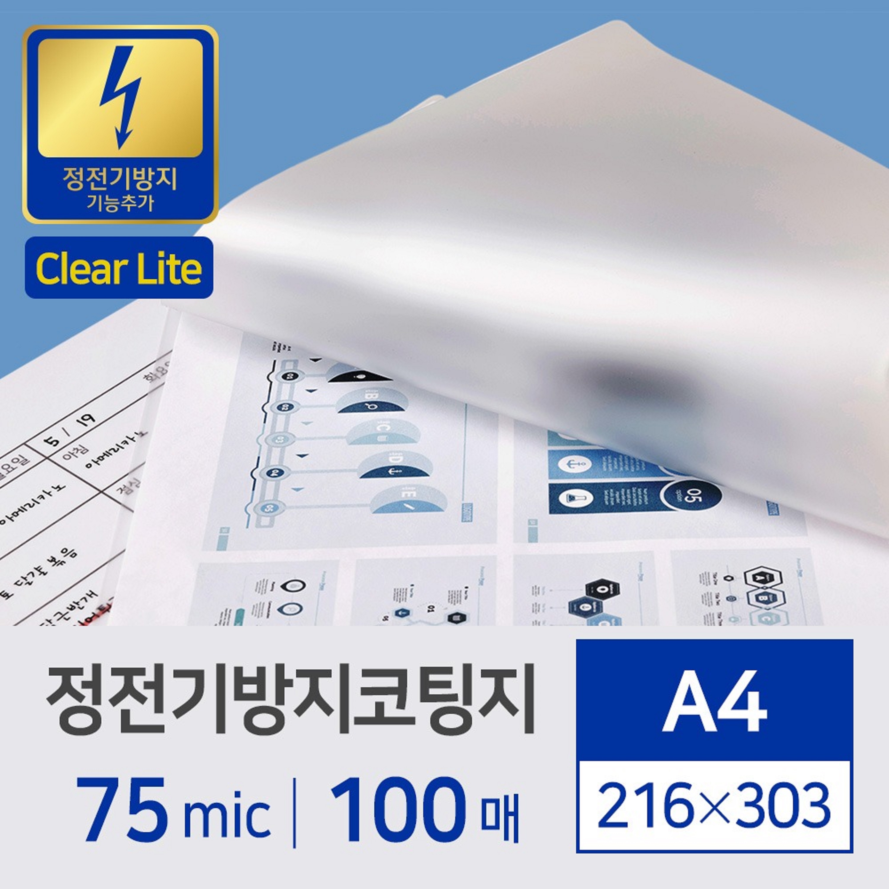 코팅지