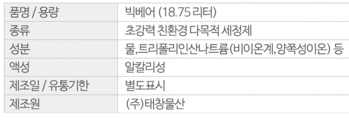상품 이미지