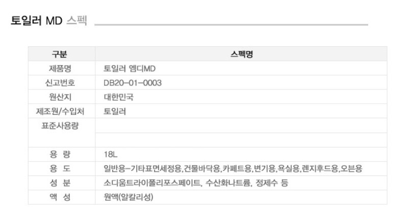 상품 이미지