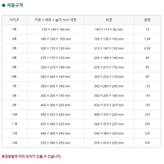 상품 이미지