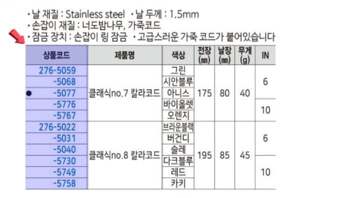 상품 이미지