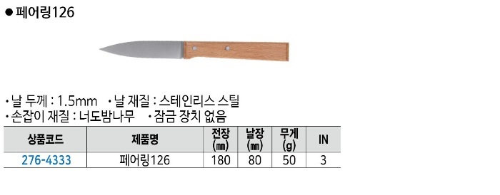 상품 이미지