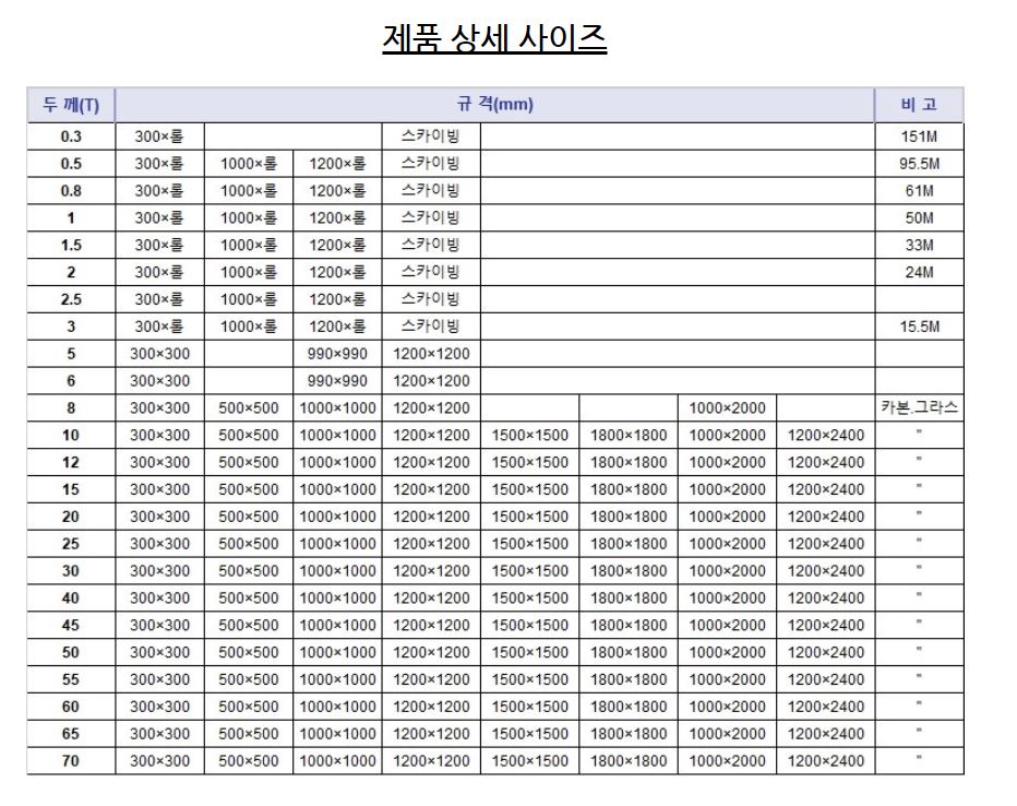 상품 이미지