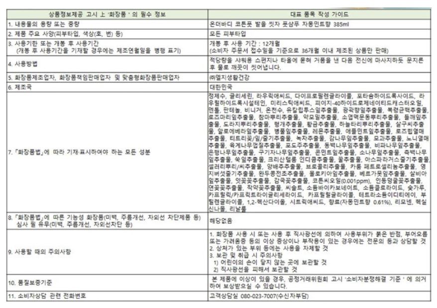 상품 이미지