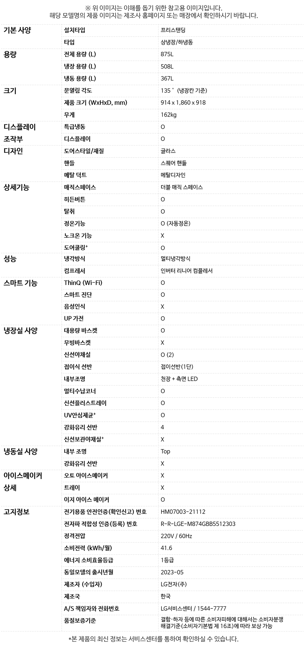 상품 이미지