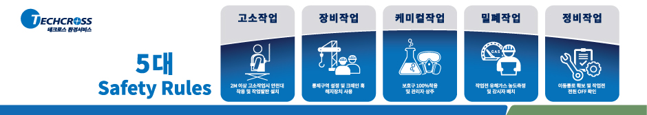 내산/내화학장갑