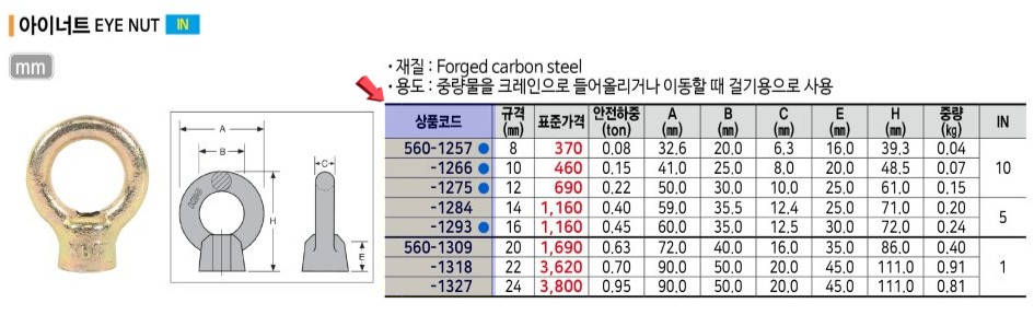 상품 이미지