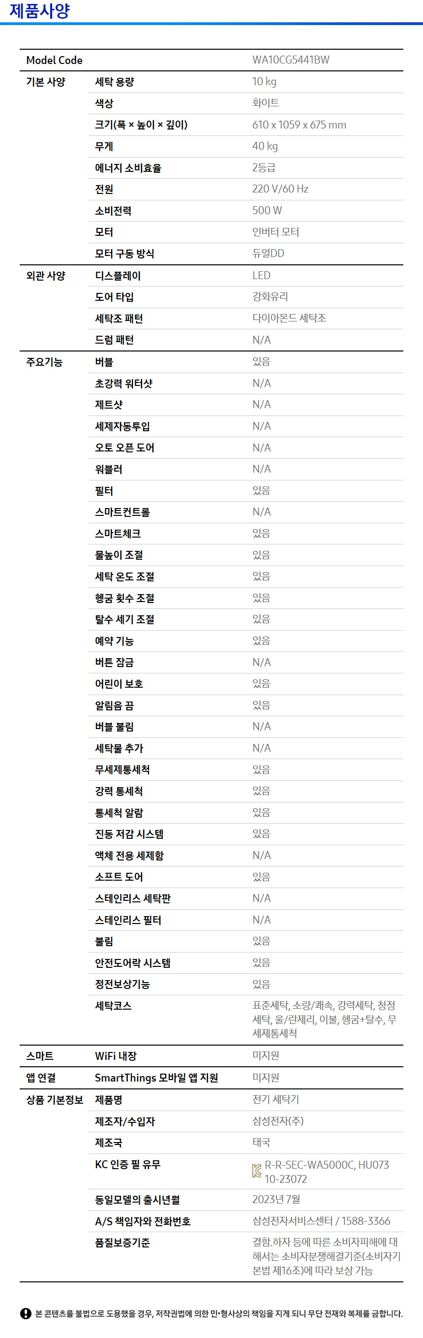 상품 이미지