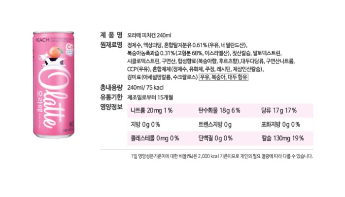 상품 이미지